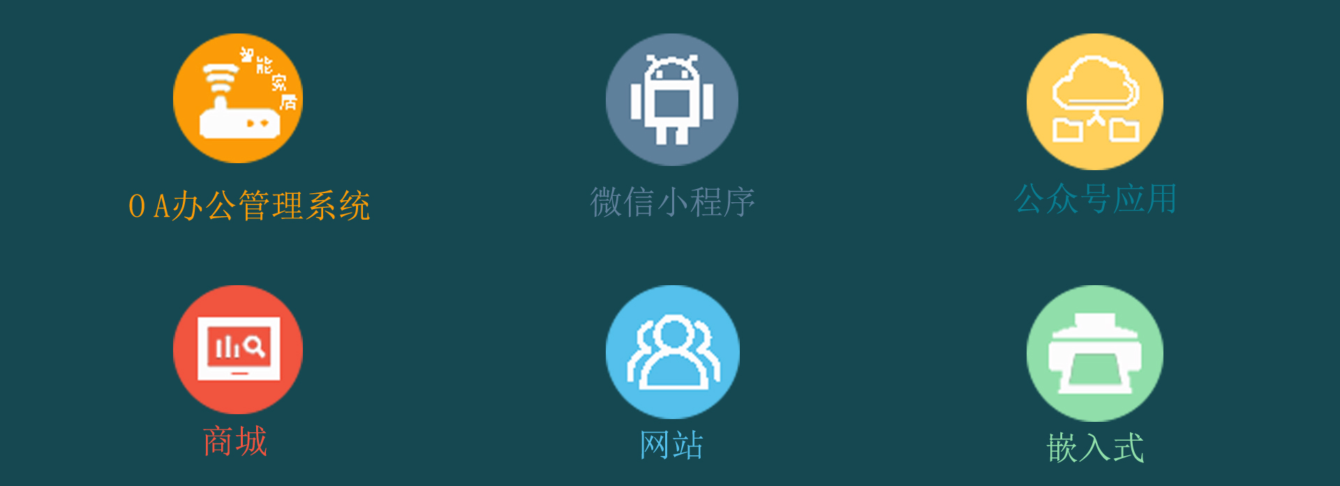 武隆主要业务